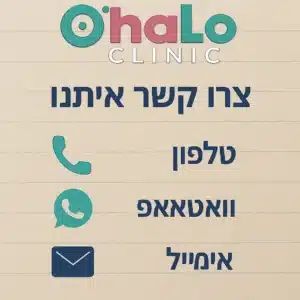 תמונה מעוצבת של דף צור קשר באתר Halo Clinic, עם אייקונים של טלפון, וואטסאפ ואימייל על רקע קבלה